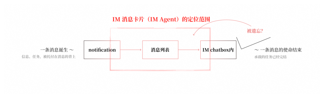 第 41 页图片