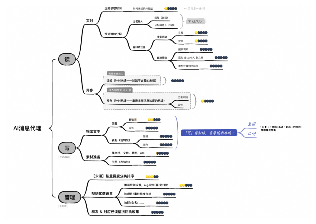 第 46 页图片