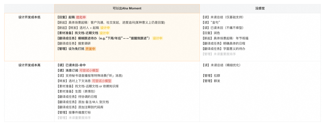 第 47 页图片