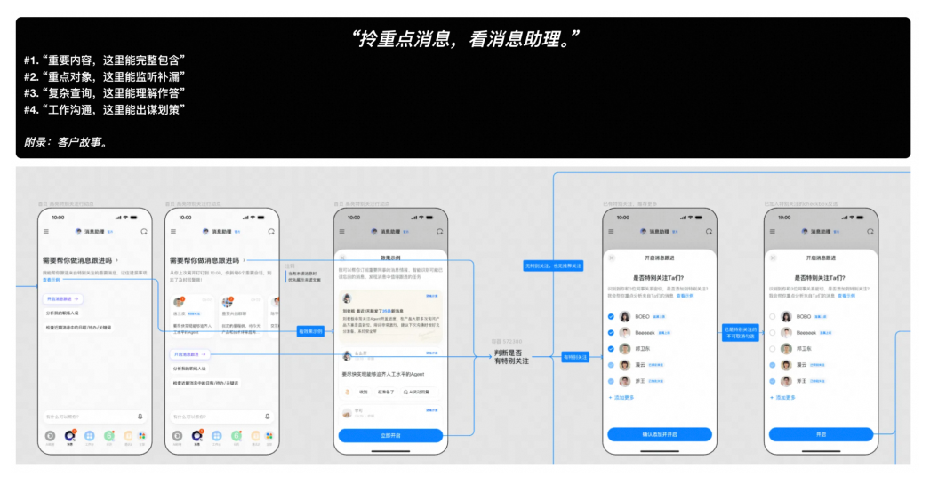 第 54 页图片