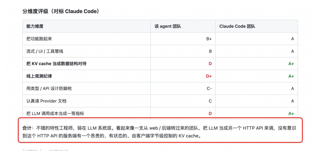 第 80 页图片